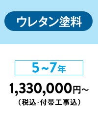 ウレタン塗料